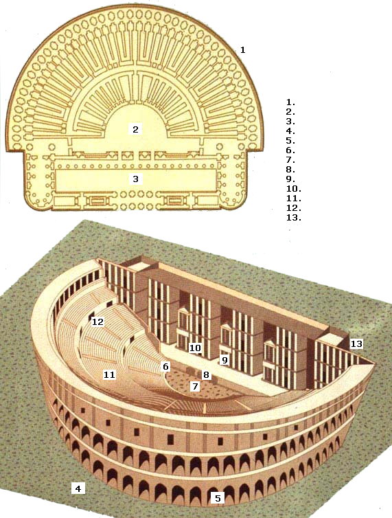 theatre romain (a legender).jpg